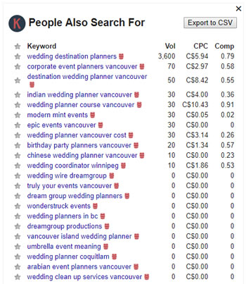 People also searched for Vancouver wedding planner