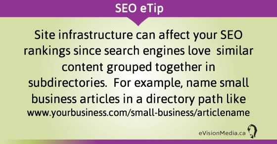 eTip: Site infrastructure can affect your SEO rankings since search engines love  similar content grouped together in subdirectories.  For example, name small business articles in a directory path like www.yourbusiness.com/small-business/articlename