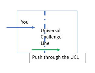 Universal Challenge Line