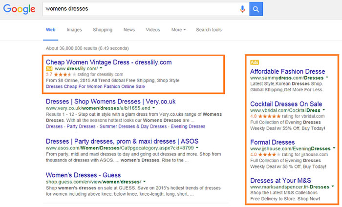 Women's dresses Google ad campaign