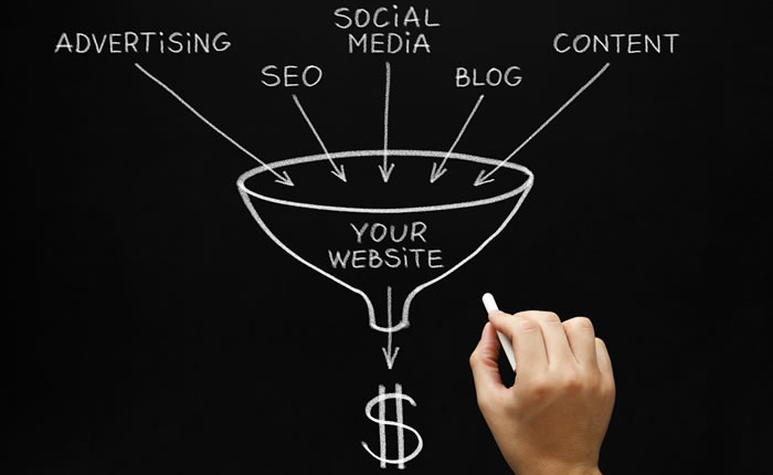 How to Build a High Converting Marketing Funnel for Your Business