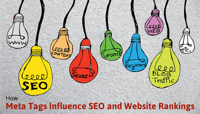 How Meta Tags Influence SEO and Website Ranking