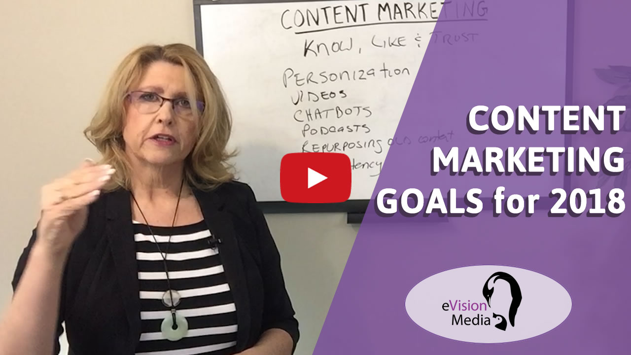 content marketing goal setting