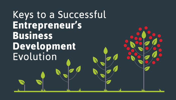 Keys to a Successful Entrepreneur’s Business Development Evolution