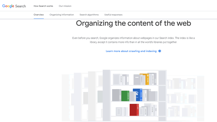 Google organizing content on the web infographic