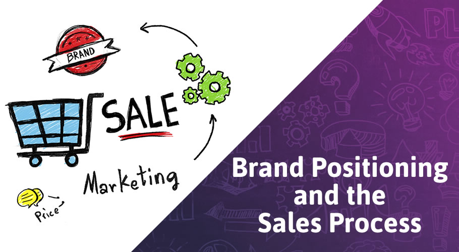 From Perception to Purchase: The Importance of Brand Positioning in the Sales Process